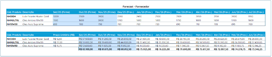 relatorio_analito