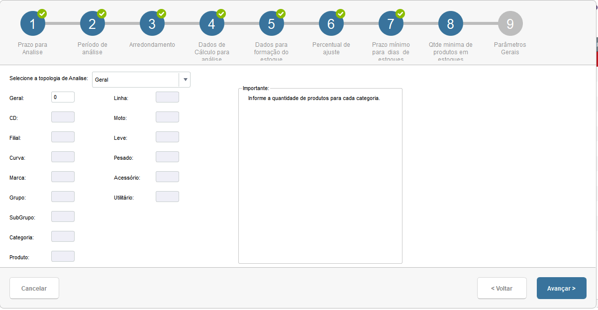 Funcionamento visual