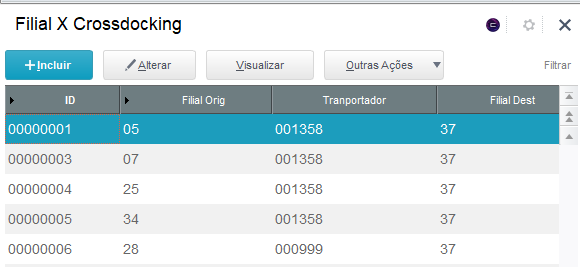 Crossdocking